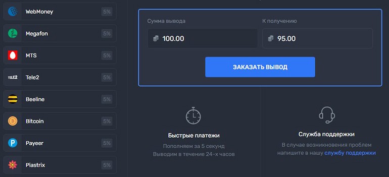Платежные системы для вывода средств